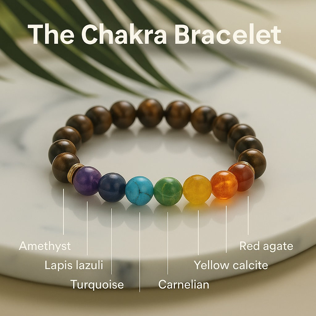 7 Chakra With Tiger Eye Bracelets
